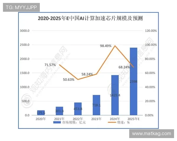 ds视讯官方官站全面解析与最新技术介绍让你掌握行业最新动态和发展趋势 ds视讯官方官站全面解析与最新技术介绍让你掌握行业最新动态和发展趋势