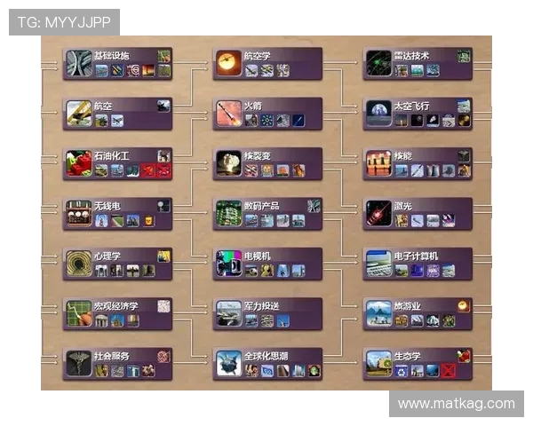 不同类型AG电子游戏的技巧总结提升你的游戏水平多方面发展 不同类型AG电子游戏的技巧总结提升你的游戏水平多方面发展