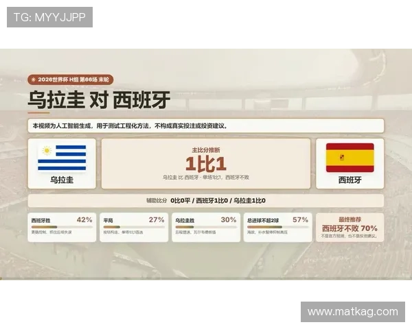 世界杯西班牙vs乌拉圭比赛比分预测：双方阵容状态与比赛结果展望